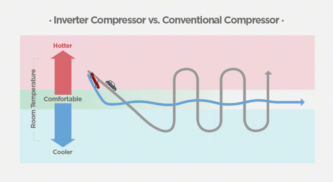 1-imagem-blog-compressor-r1-2021-v3-d